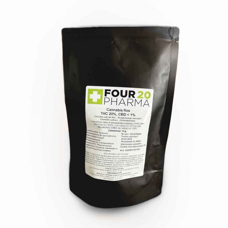 Opakowanie: Gastro Pop – Four20 Pharma
