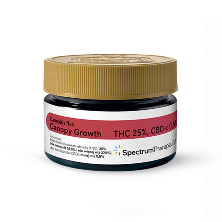 Opakowanie: Snowtorious Krypton – Spectrum Therapeutics