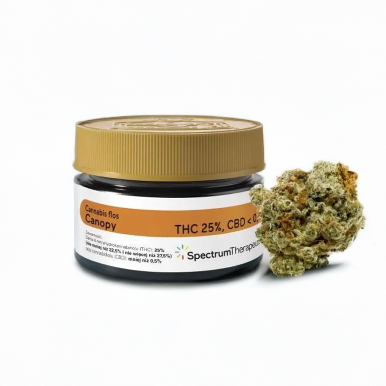 Opakowanie: Original Gangster Deluxe – Spectrum Therapeutics