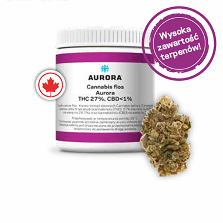 Opakowanie: Electric Honeydew – Aurora