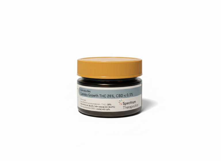 Opakowanie: Kush Mints – Spectrum Therapeutics