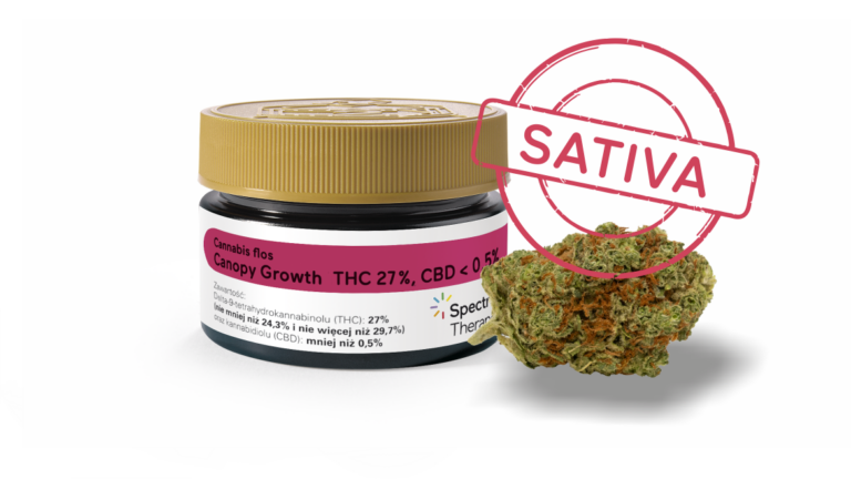 Opakowanie: White Widow X – Spectrum Therapeutics