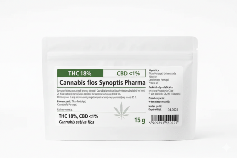 Opakowanie: Cataract Kush – Synoptis Pharma