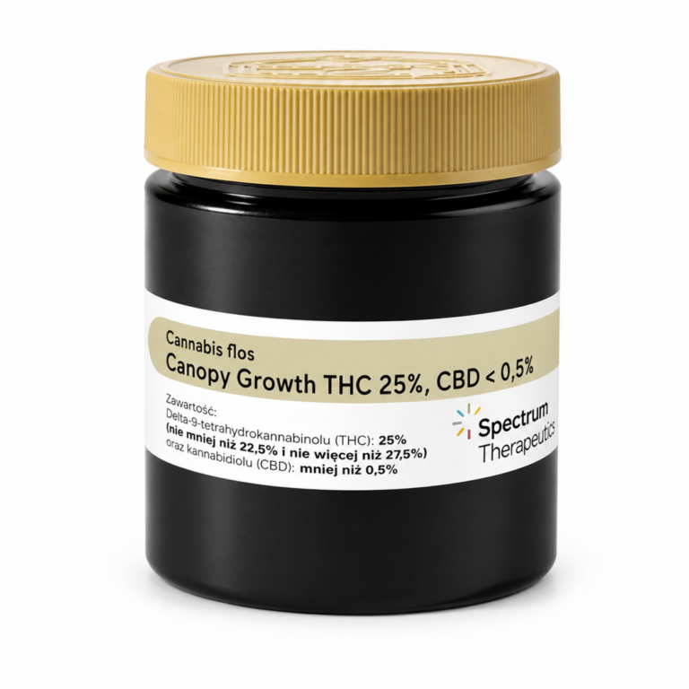 Opakowanie: Afghan Kush – Spectrum Therapeutics