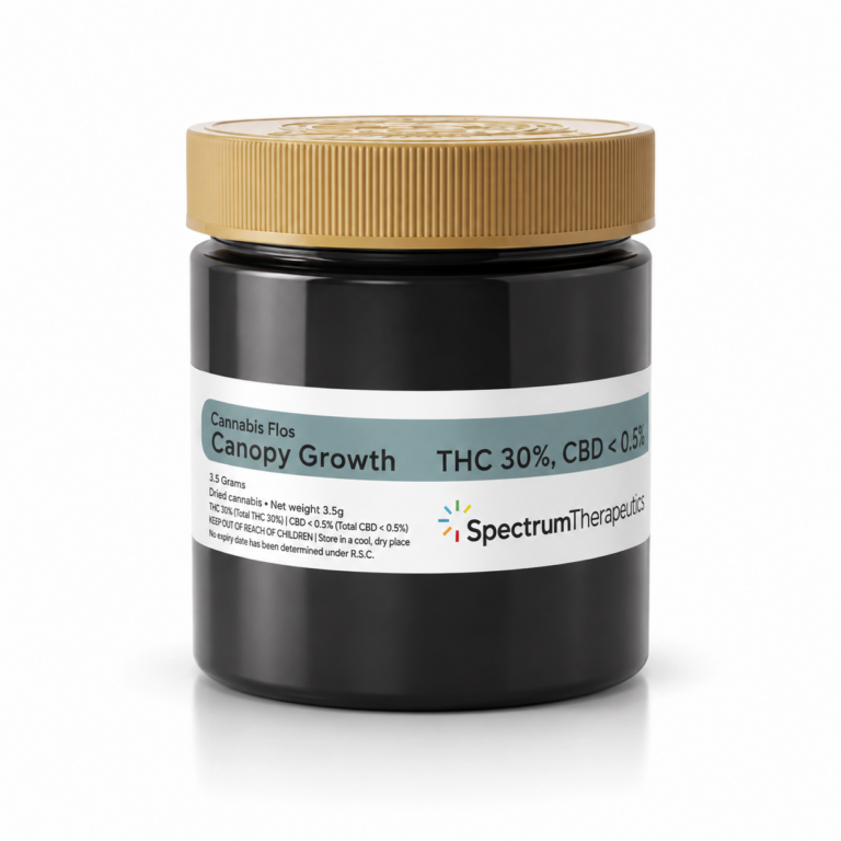 Opakowanie: Blood Orange Kush – Spectrum Therapeutics